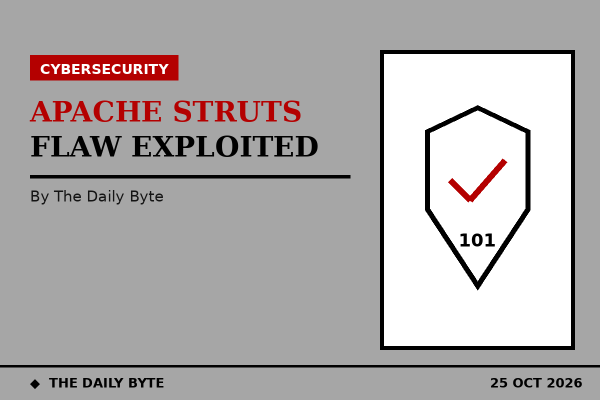 Illustration for CISA confirms Apache Struts flaw exploited in attacks and orders patching