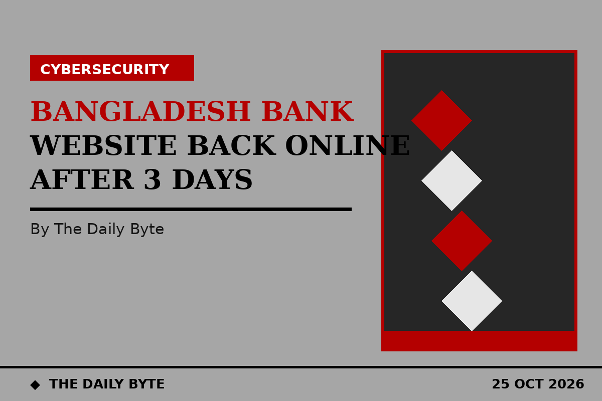 Illustration for Bangladesh Bank website back online after three-day cyber precaution