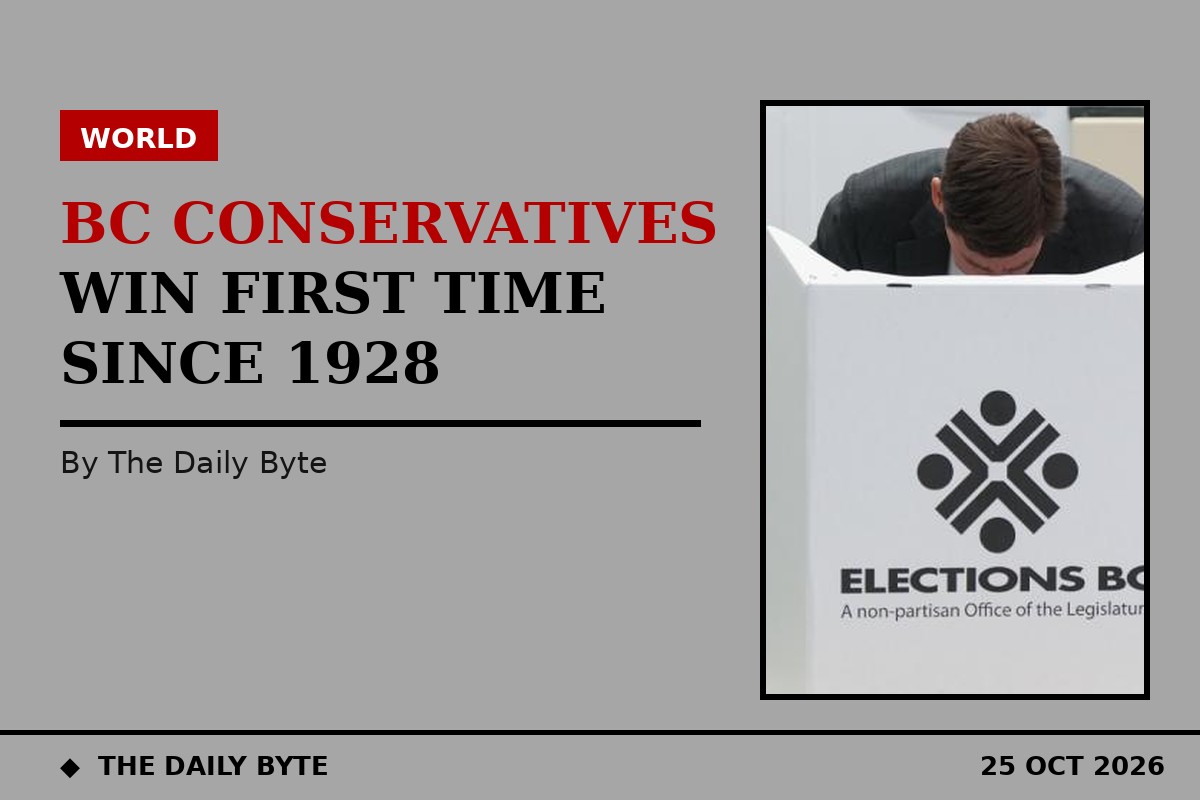 Illustration for British Columbia Conservatives win first election since 1928