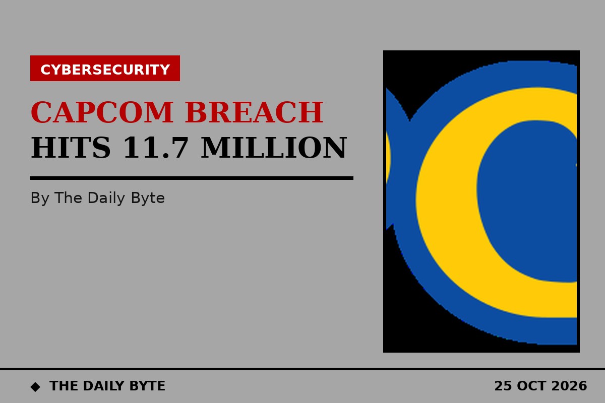 Capcom confirms breach affecting 11.7 million CAPCOM ID accounts