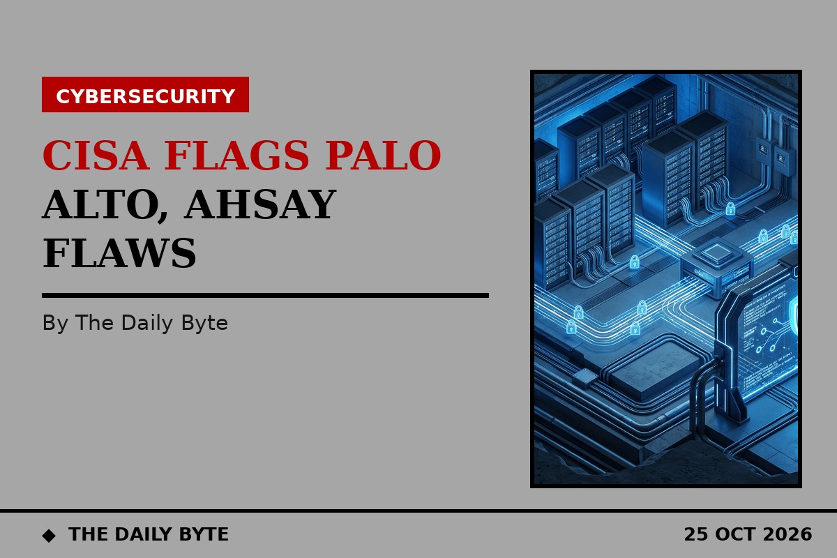 CISA adds Palo Alto, Cisco and Ahsay flaws to exploited vulnerabilities list