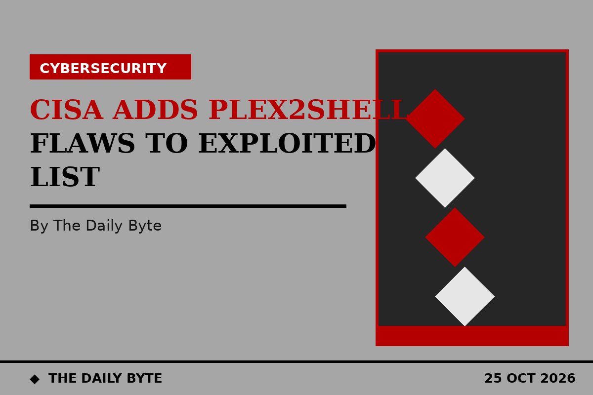 Illustration for CISA adds Plex2Shell flaws to exploited-vulnerabilities list