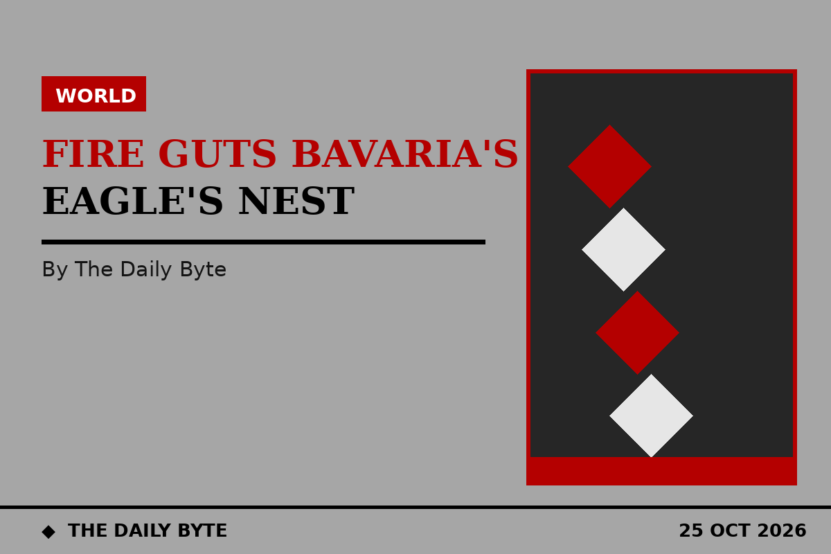 Illustration for Suspect detained after fire guts Bavaria's Eagle's Nest retreat