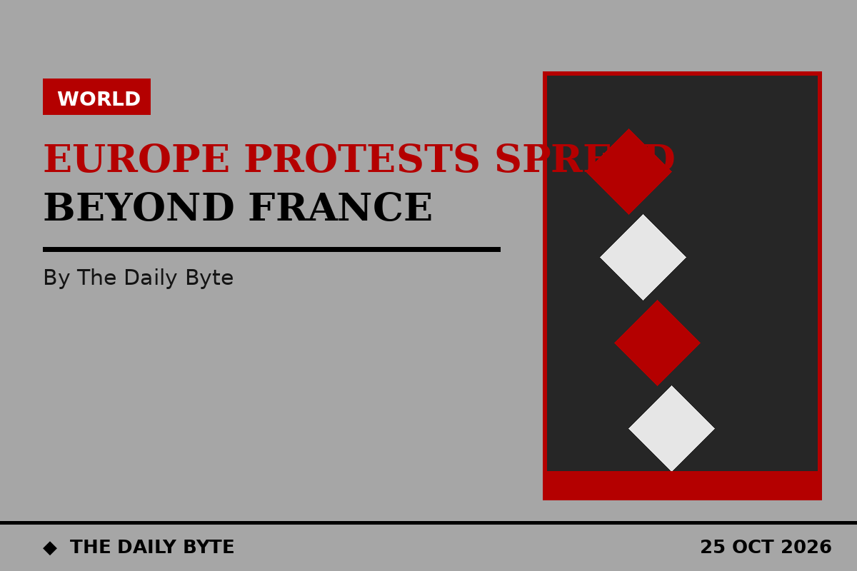 Illustration for Europe protests spread beyond France to Albania, Brussels and Italy