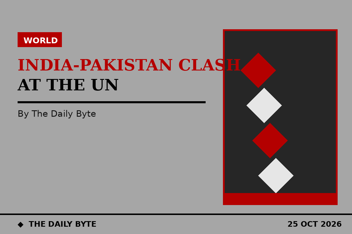 India accuses Pakistan at UN and calls its army the real rulers