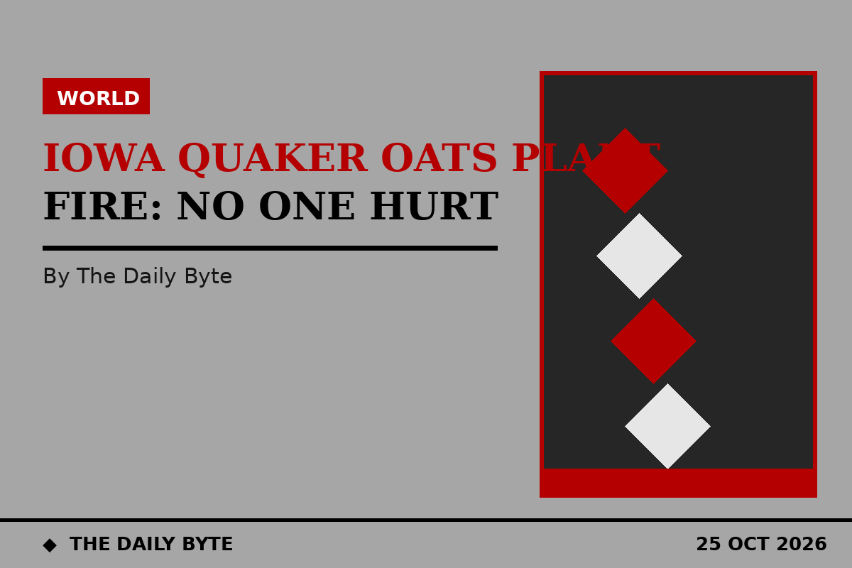 Illustration for Iowa Quaker Oats plant fire after explosion leaves no one hurt