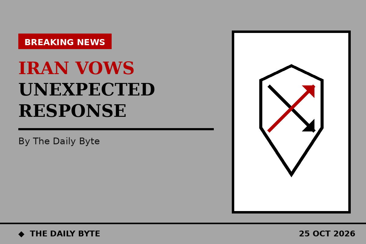Illustration for Iran vows an unexpected response to any attack and says it will not be intimidated