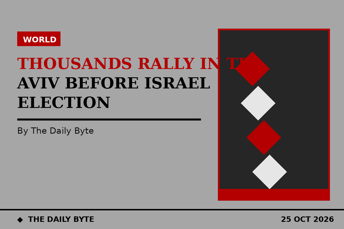 Illustration for Thousands rally in Tel Aviv days before Israel election seen as Netanyahu referendum