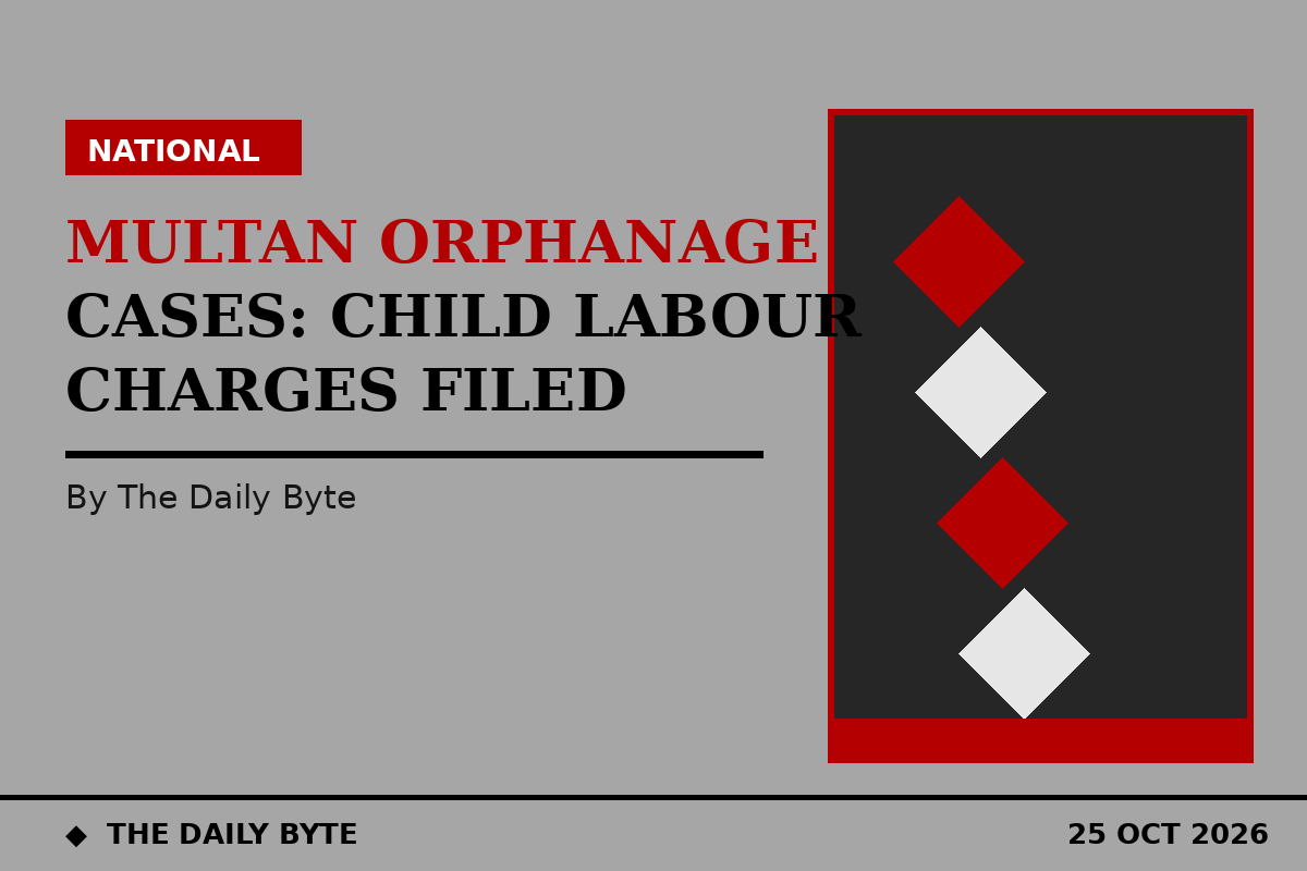 Illustration for Multan orphanage cases: child labour charges filed after teenager's death