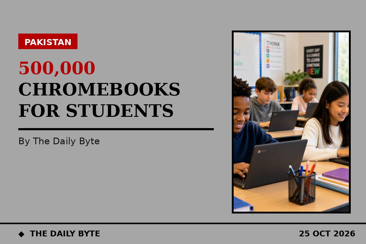 Shehbaz launches scheme to give 500,000 Chromebooks to students in two years