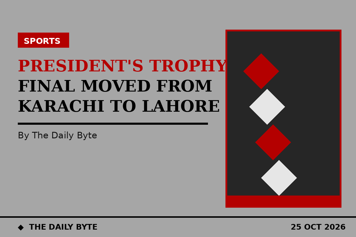 Illustration for President's Trophy final moved from Karachi to Lahore at late notice