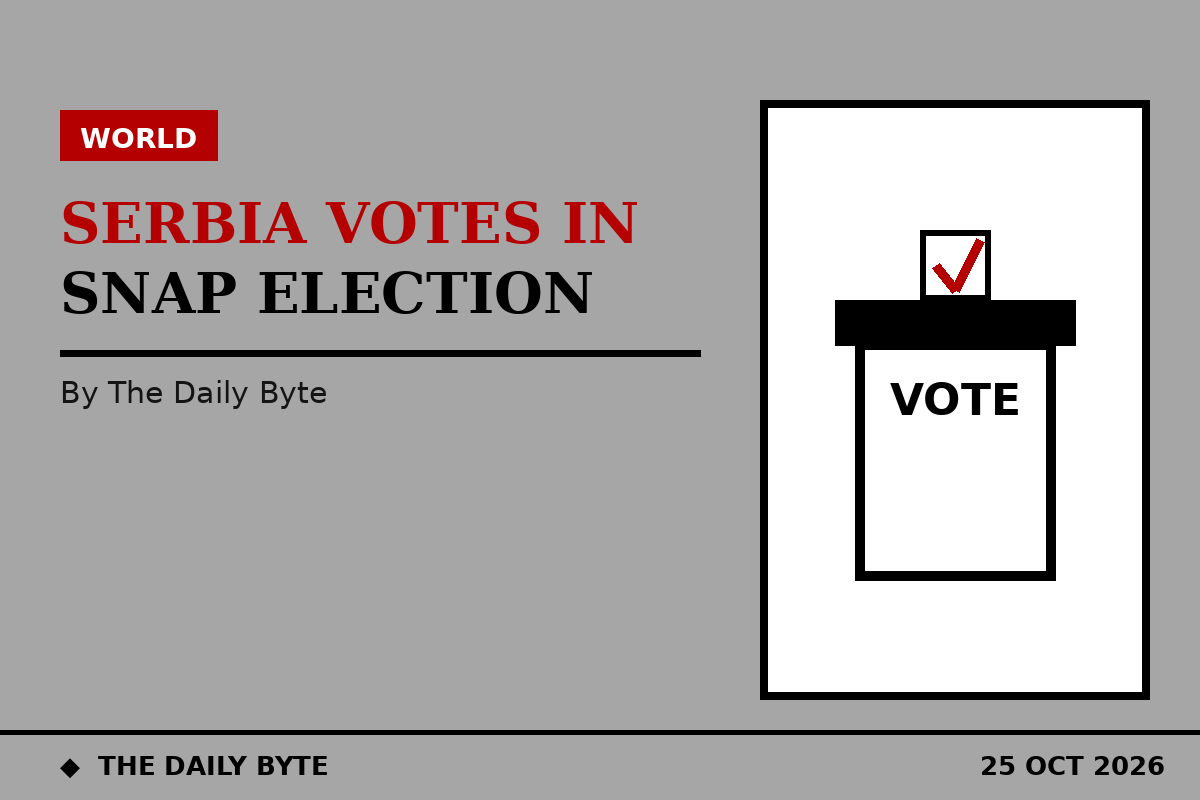 Illustration for Serbia votes in snap election as student-backed list challenges Vucic