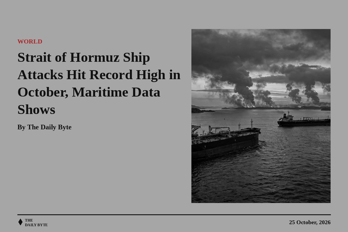 Strait of Hormuz Ship Attacks Hit Record High in October, Maritime Data Shows