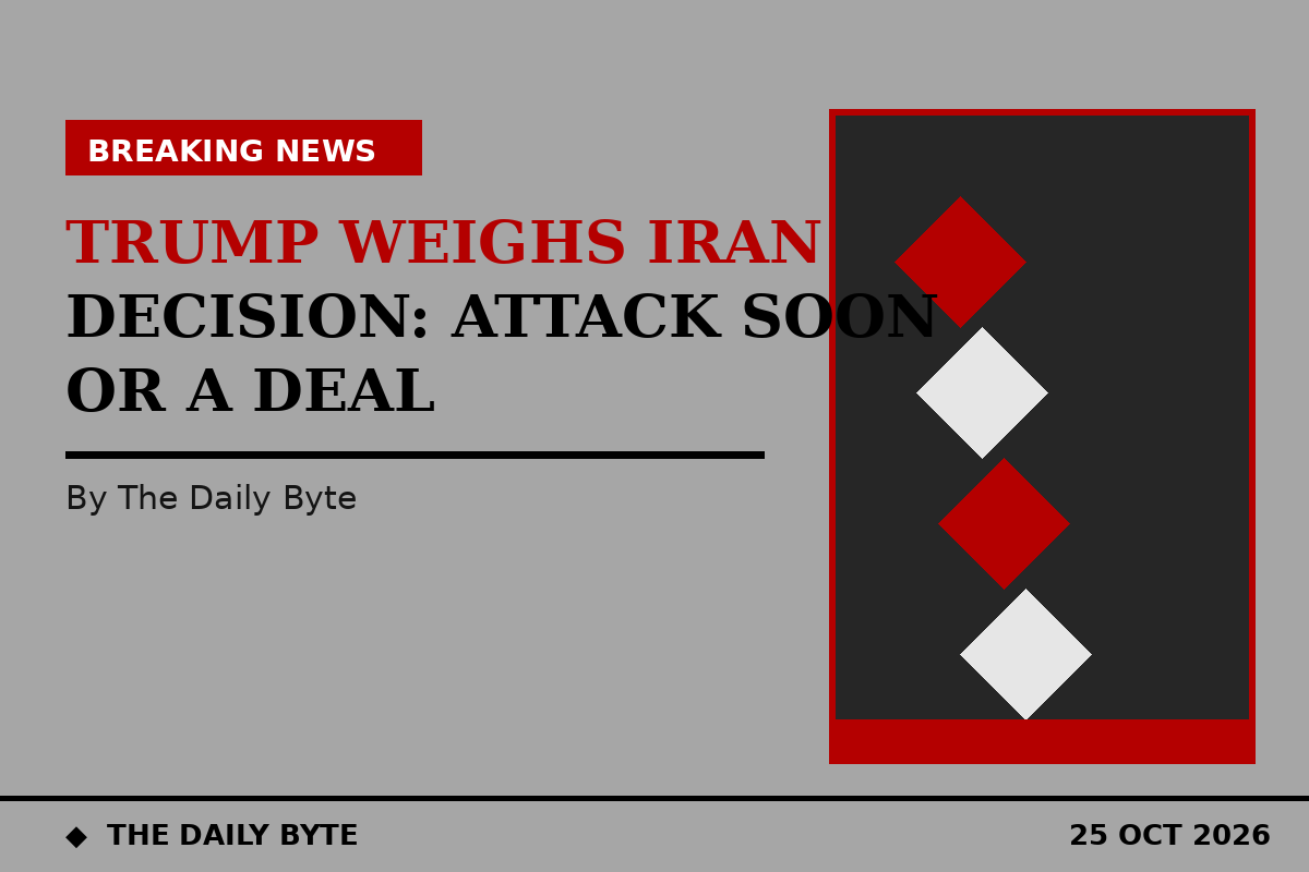 Illustration for Trump weighs Iran decision: attack soon or a deal, reports say