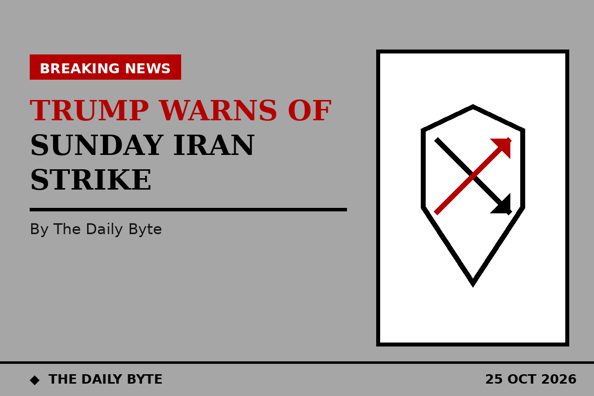 Trump warns US could strike Iran as soon as Sunday unless a deal is reached