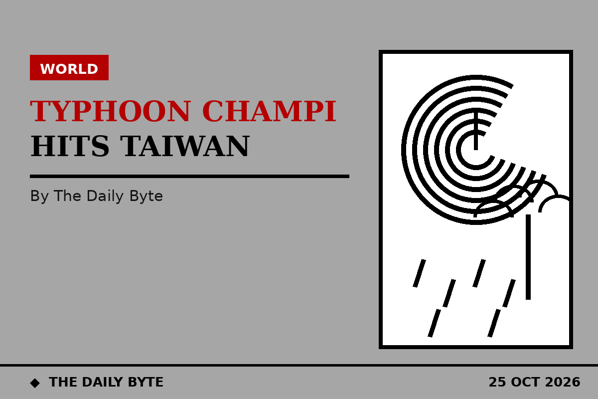Typhoon Champi sweeps past Taiwan, leaving one dead and 527 injured