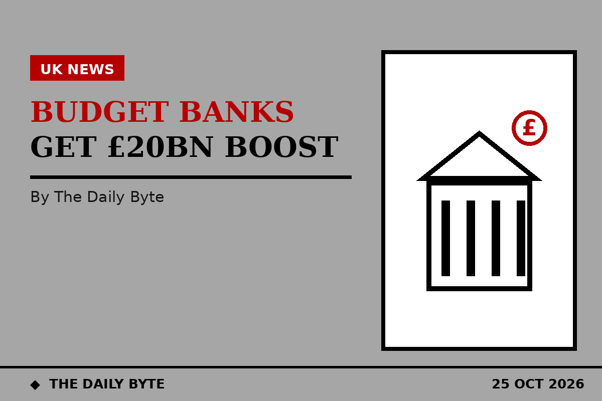 Budget to boost business and infrastructure banks by £20.4 billion, FT reports