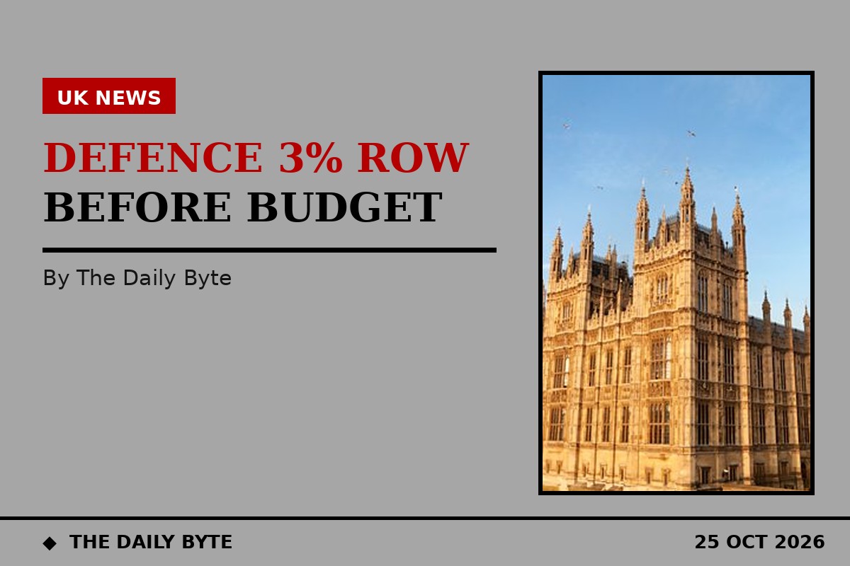 Illustration for Budget row over defence: opposition demands 3% of GDP by 2030