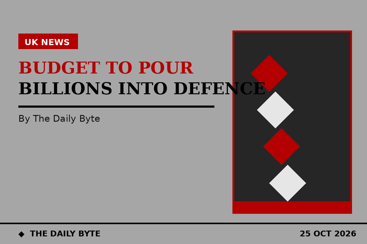 Illustration for Budget to add billions for defence, The Times reports