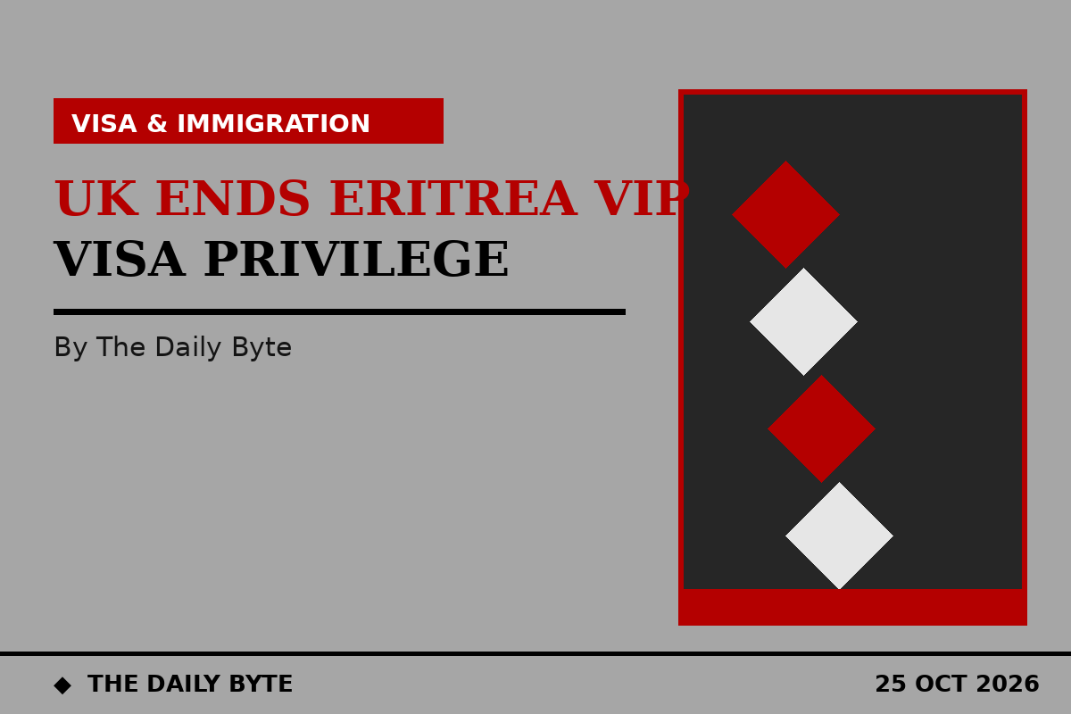 Illustration for UK ends preferential visa processing for Eritrean officials