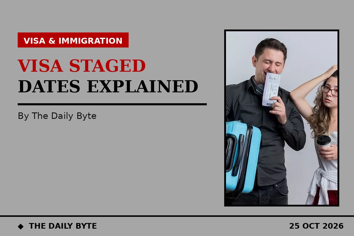 UK visa rule changes: the HC 584 staged dates still to come, explained