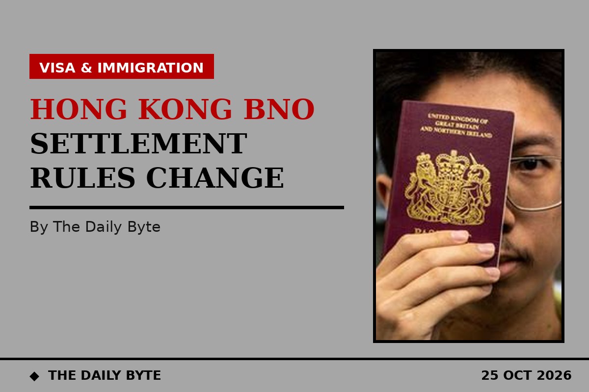 UK tightens settlement rules for Hong Kong BN(O) visa holders under HC 584