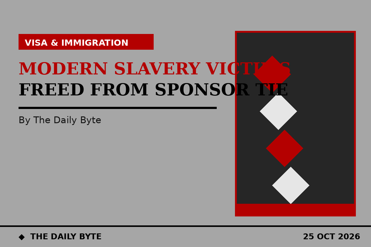 Skilled Worker victims of modern slavery no longer tied to sponsor