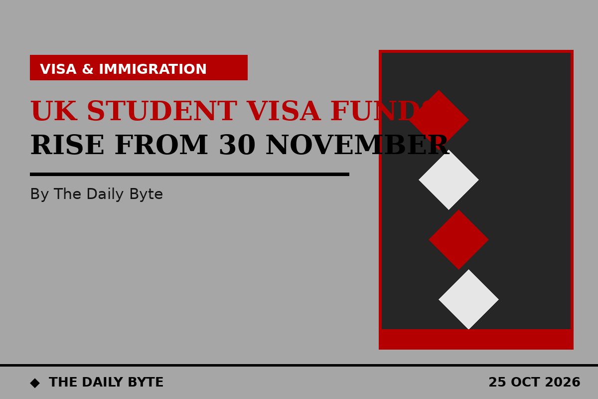 Illustration for UK student visa funds rise from 30 November 2026 under HC 584