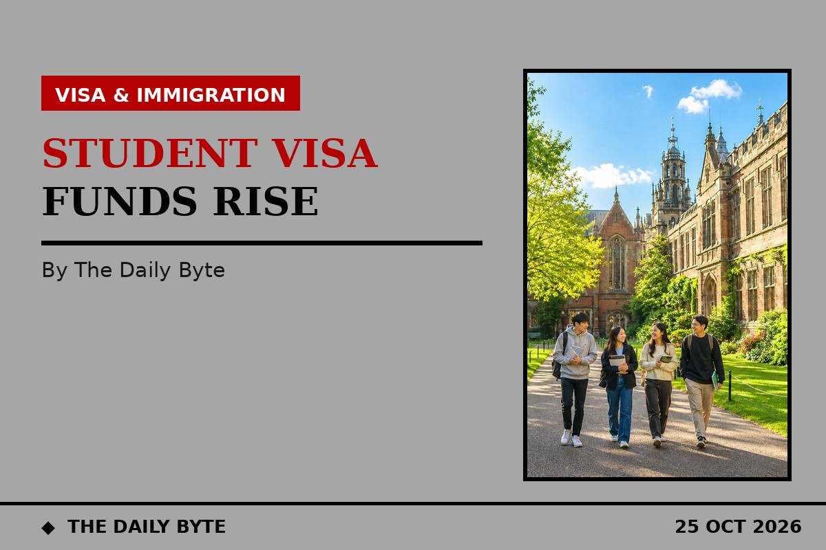 UK Student visa funds rise from 30 November under HC 584