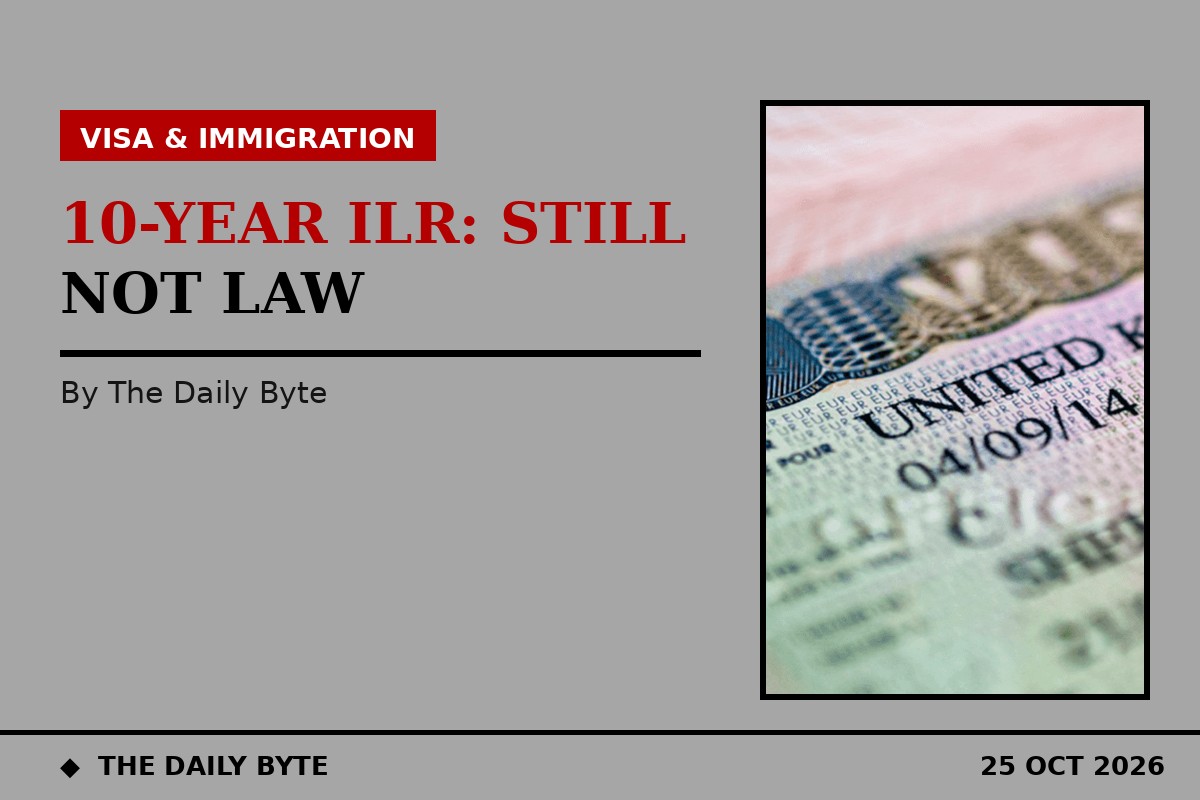 Illustration for UK 10-year ILR rule is still not law, October checks confirm