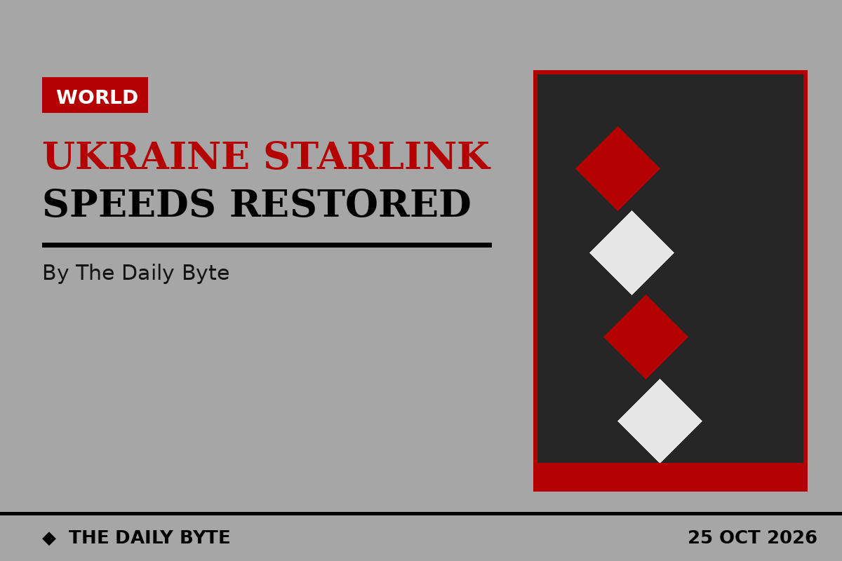 Illustration for Ukraine says Starlink and Starshield speeds restored after two weeks of restrictions