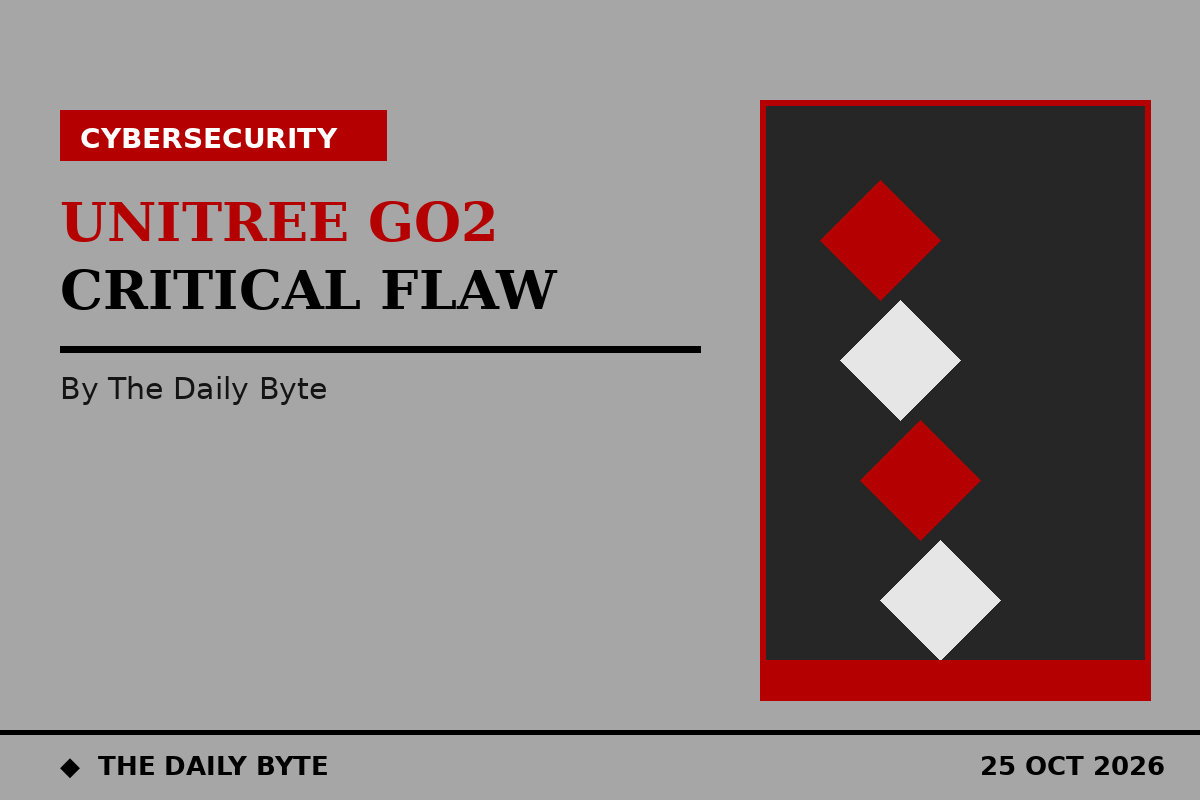 Unitree Go2 robot flaw CVE-2026-115995 allows remote command execution