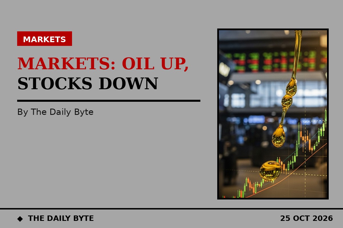 Weekend markets: oil jumps, gold slips below $4,000, stocks fall into Fed week