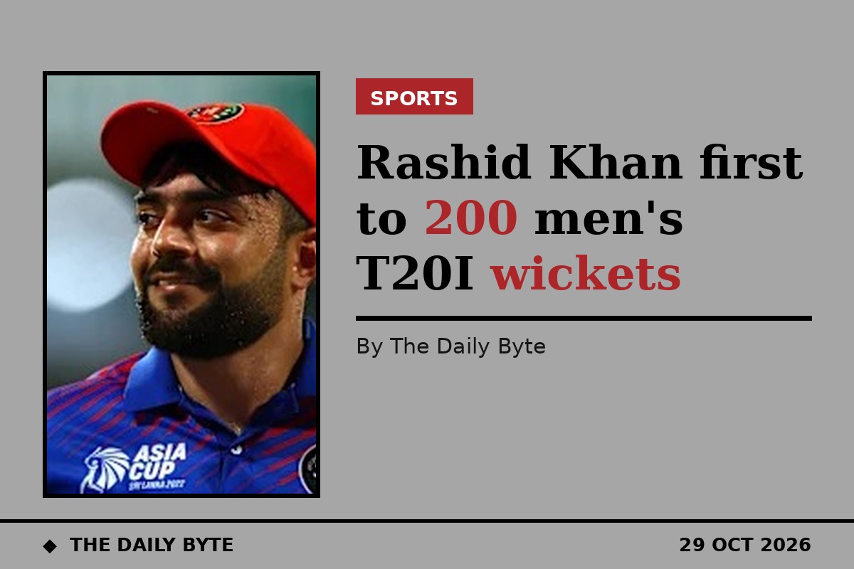 Rashid Khan first to 200 men's T20I wickets