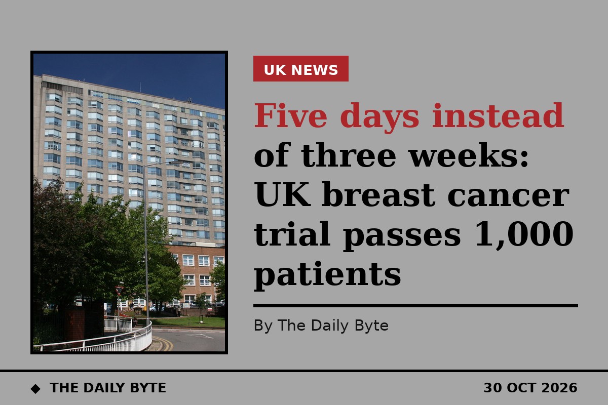 Five days instead of three weeks: UK breast cancer trial passes 1,000 patients