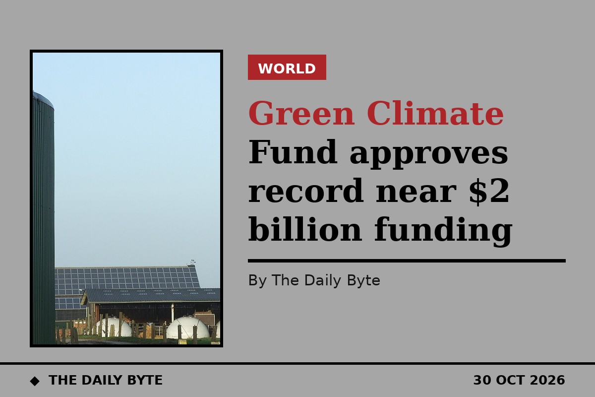 Green Climate Fund approves record near $2 billion funding