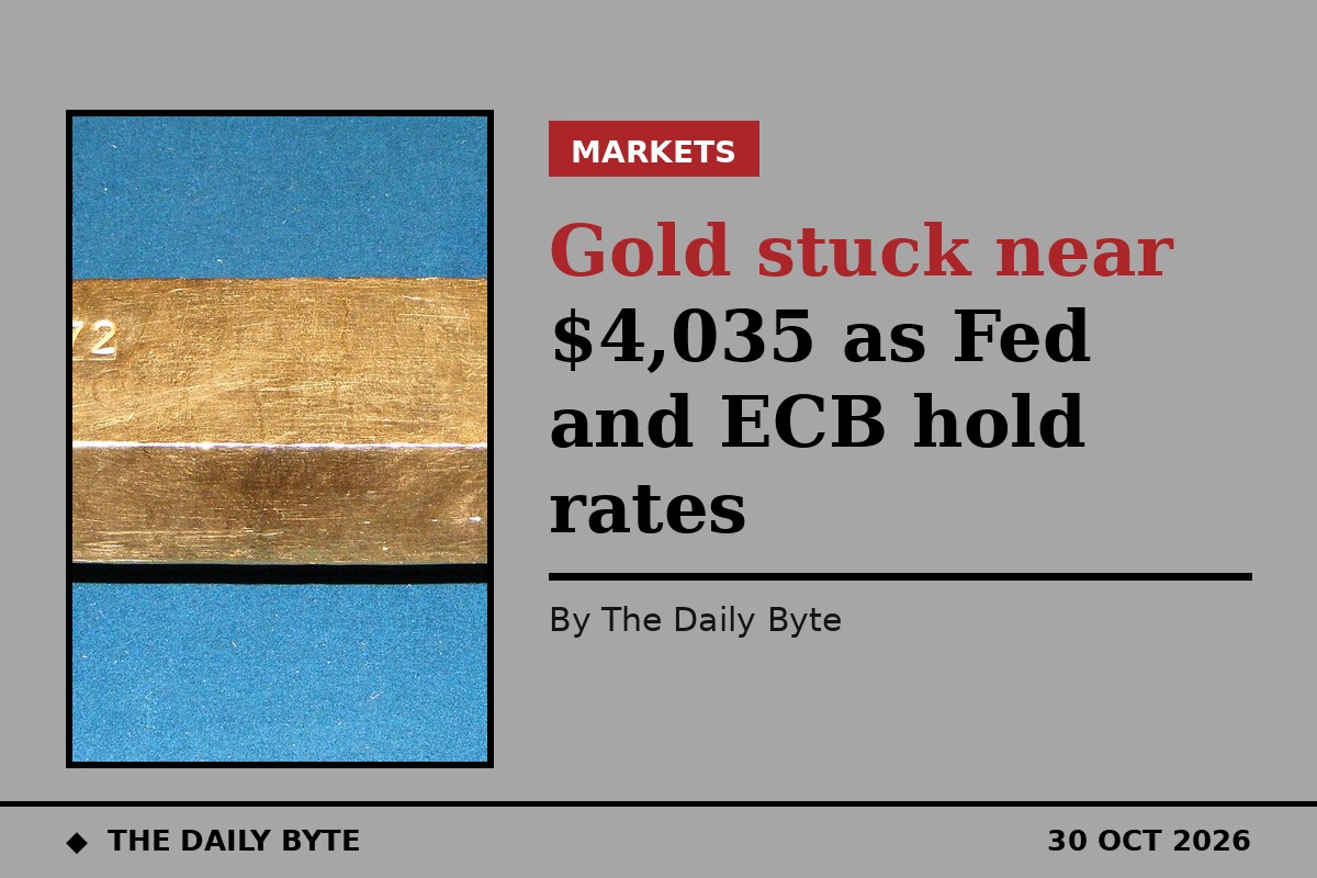 Gold stuck near $4,035 as Fed and ECB both hold rates and December hike bets linger