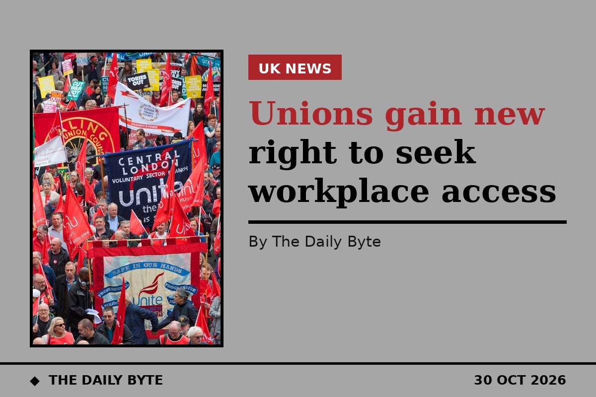 Unions gain new right to seek workplace access as major employment reforms take effect