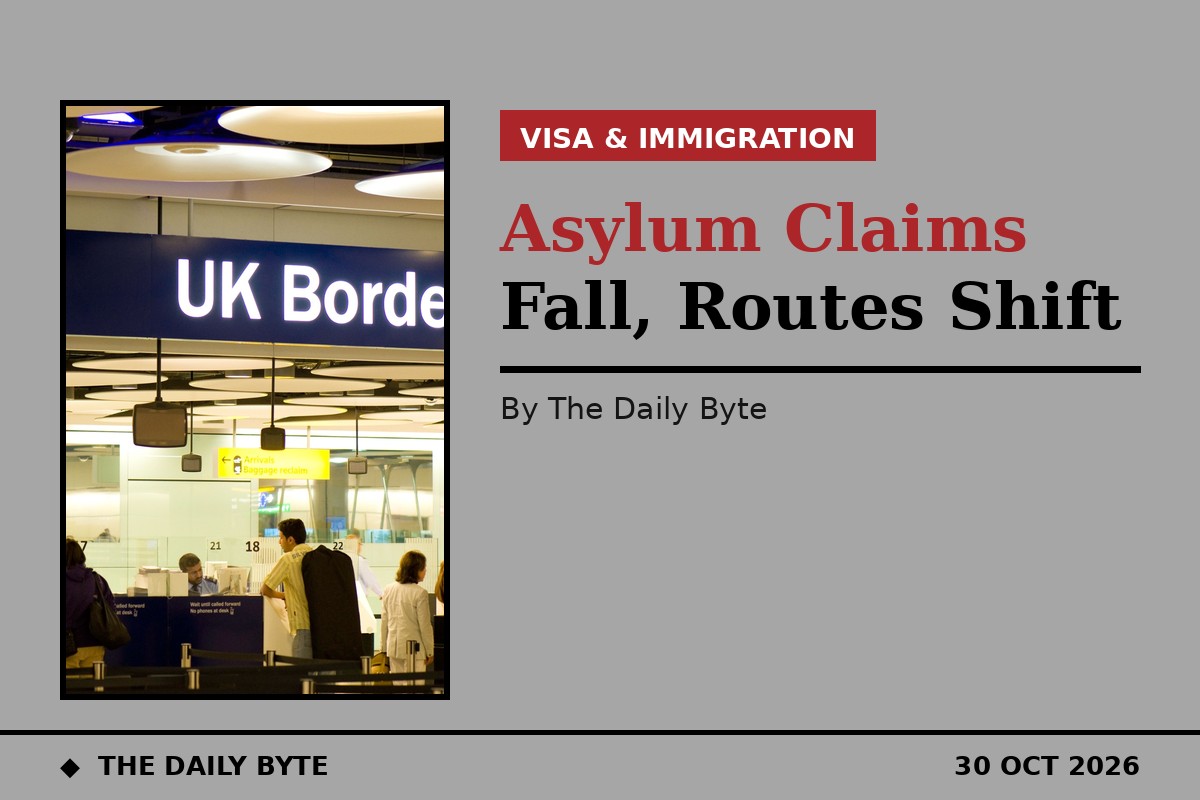 UK asylum claims fall 21% to 85,891 in year to June