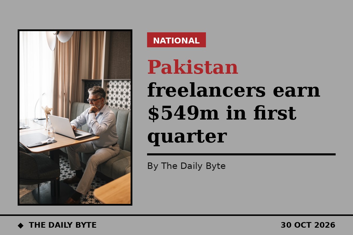 Pakistan freelancers earn $549m in first quarter