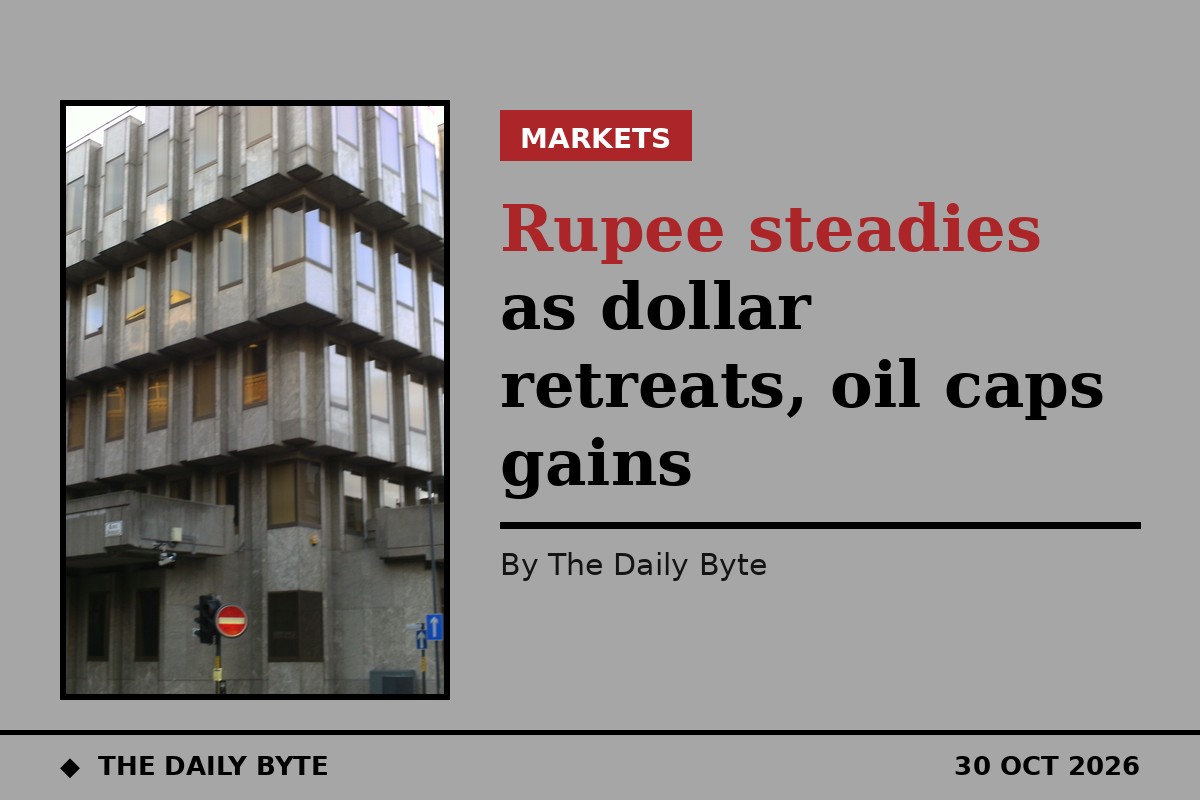 Rupee steadies as dollar retreats, oil caps gains