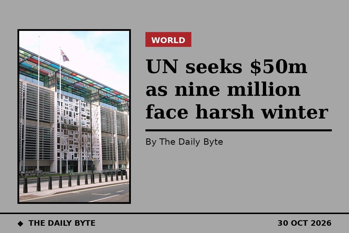 UN seeks $50m as nine million face harsh winter