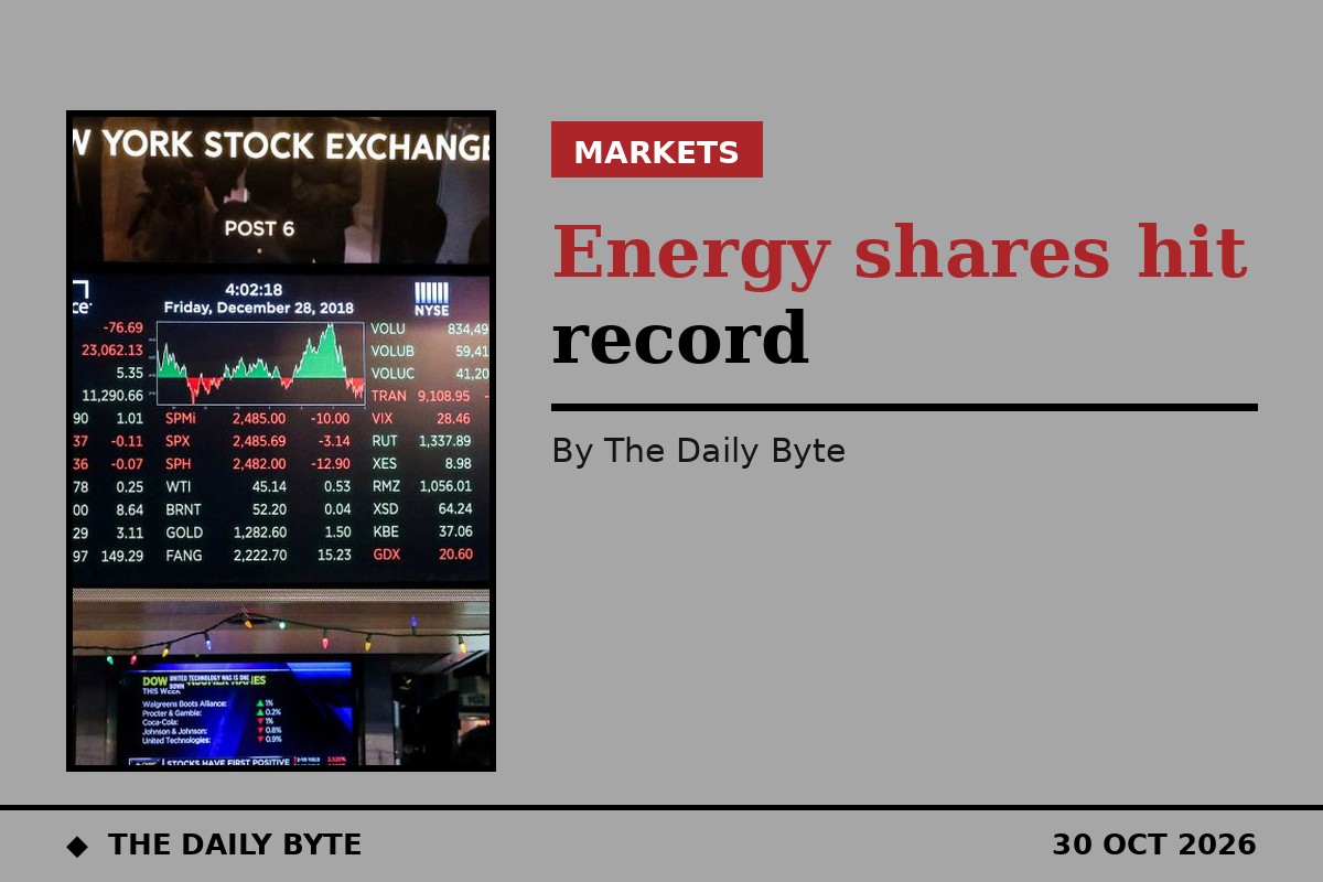 Energy shares hit record as oil rally lifts US stocks