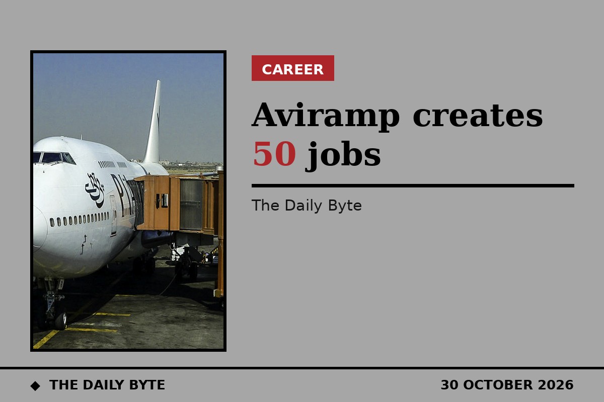 Telford firm Aviramp creates 50 jobs in record hiring
