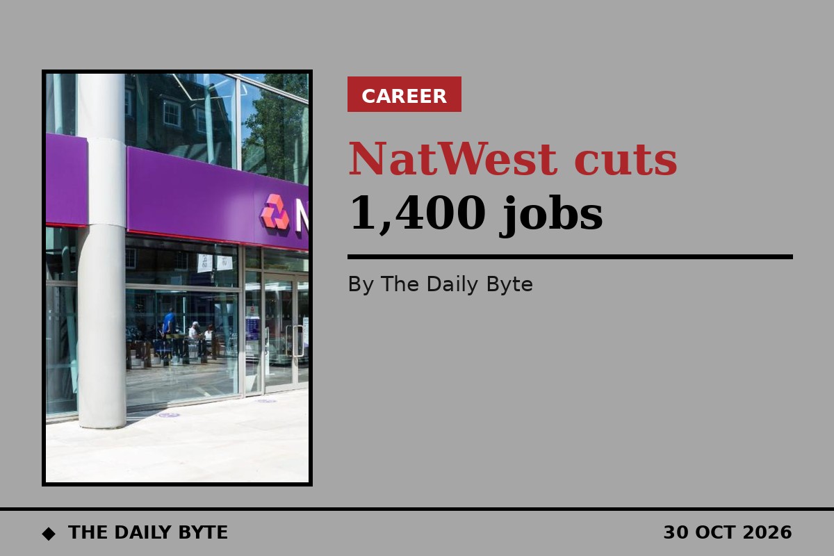 NatWest cuts 1,400 jobs as AI drive accelerates