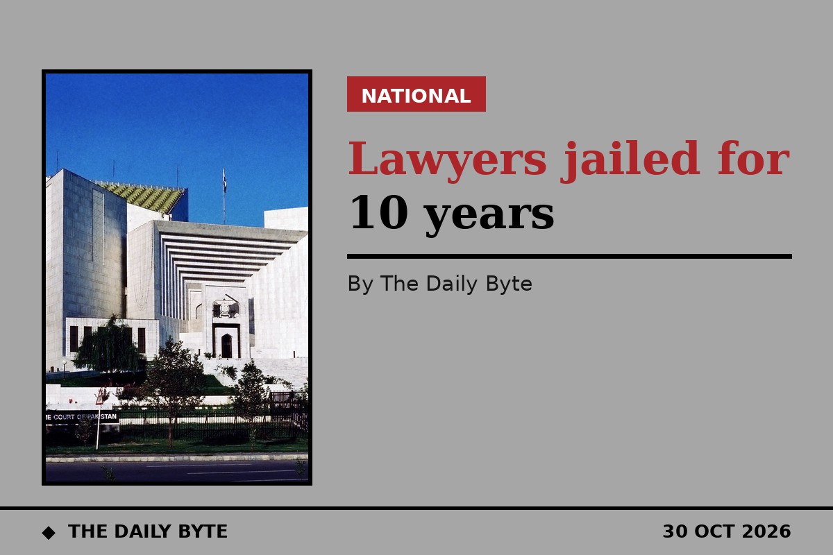 Pakistan rights lawyers jailed for 10 years