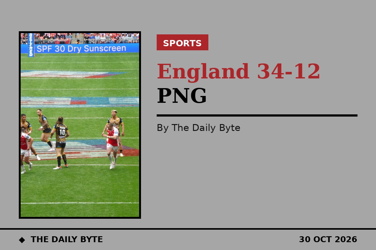 England beat PNG 34-12 but World Cup hopes hang by thread