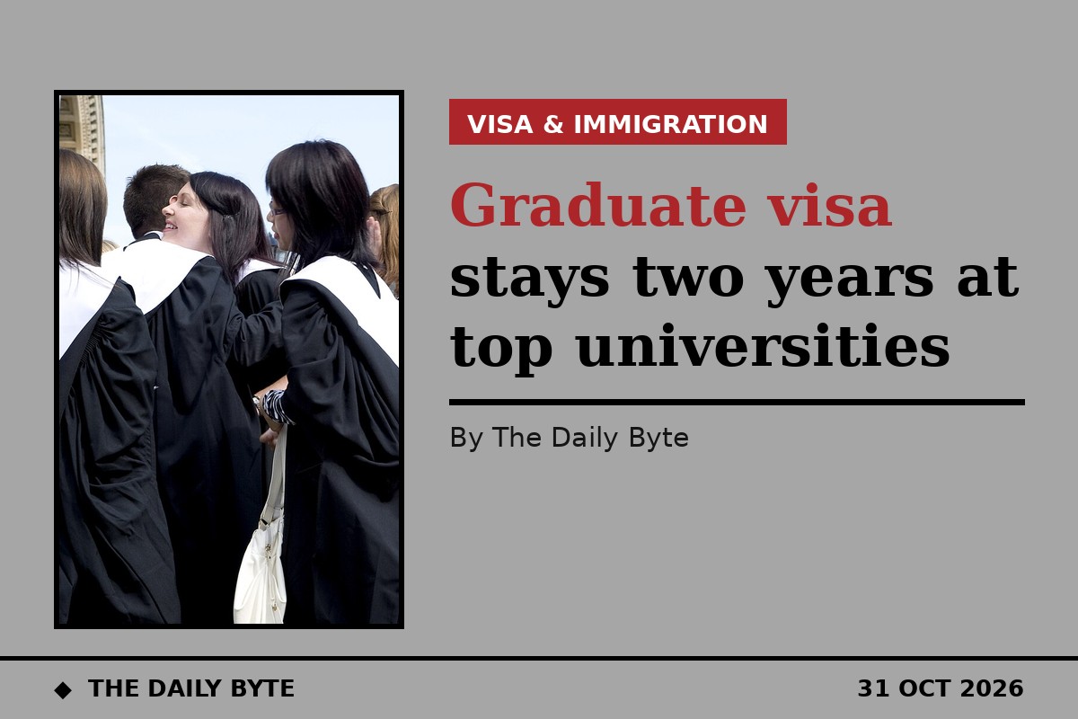 Graduate visa to stay two years at top universities