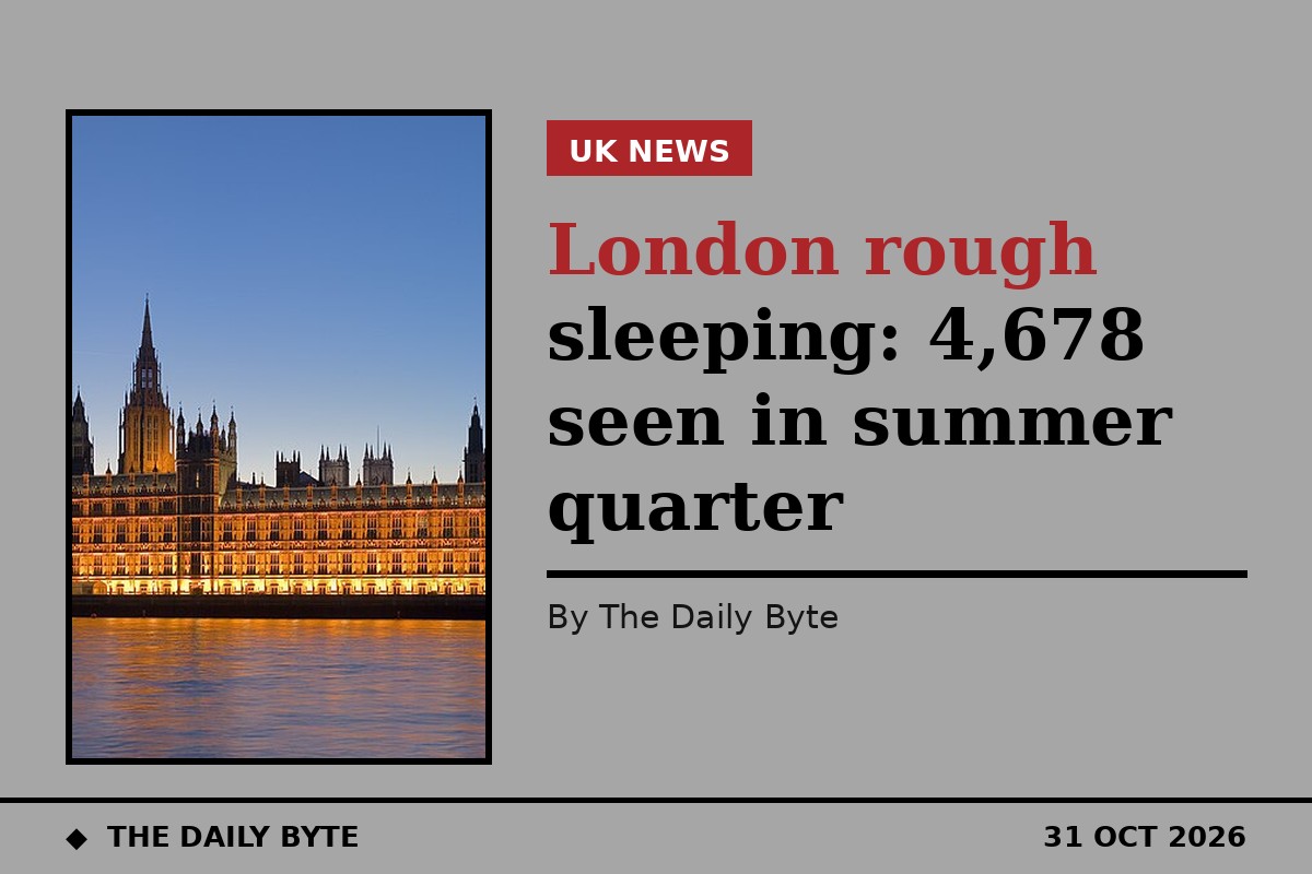 London rough sleeping: 4,678 seen in summer quarter
