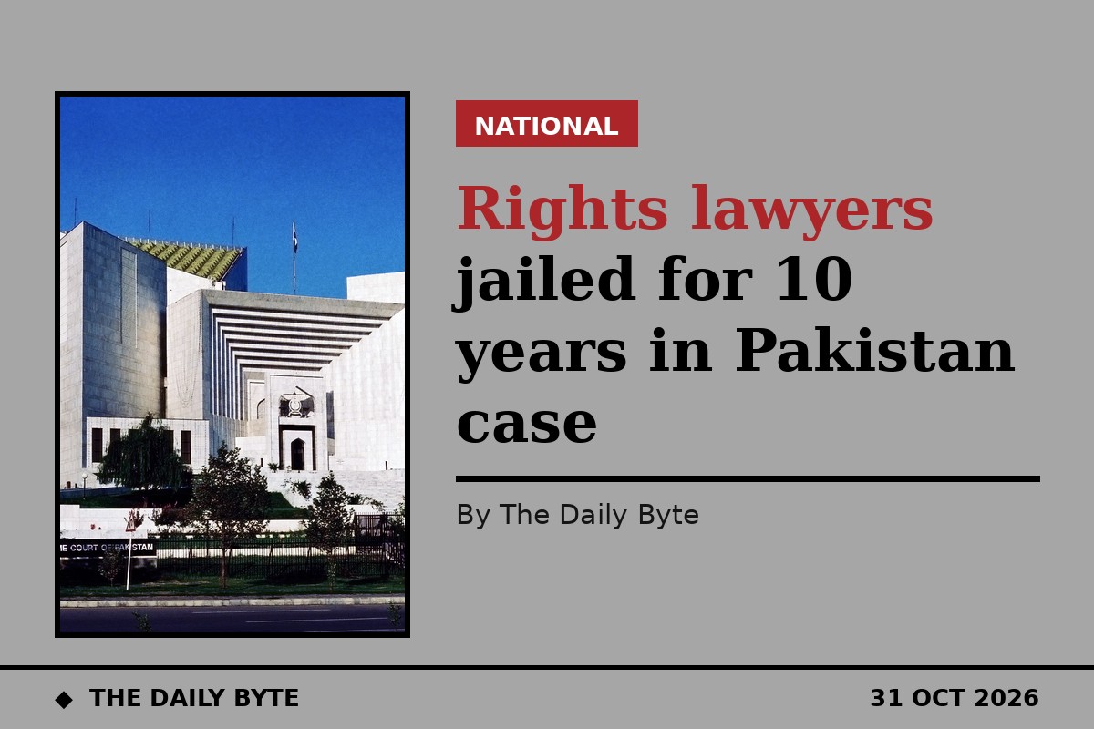 Rights lawyers jailed for 10 years in Pakistan case